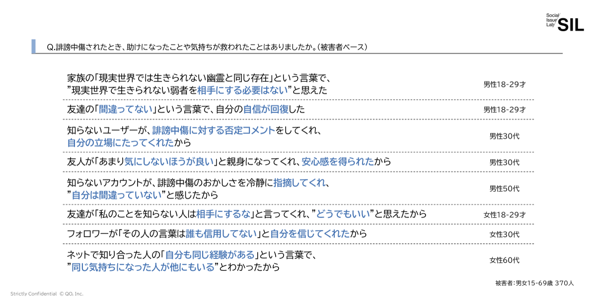 「寄り添いの言葉」や「相談・共感できる人」の存在が助けや気持ちの救いに