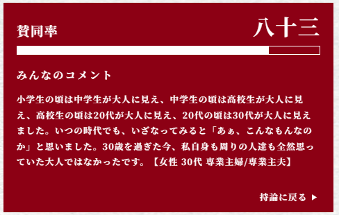賛同率　八十三
