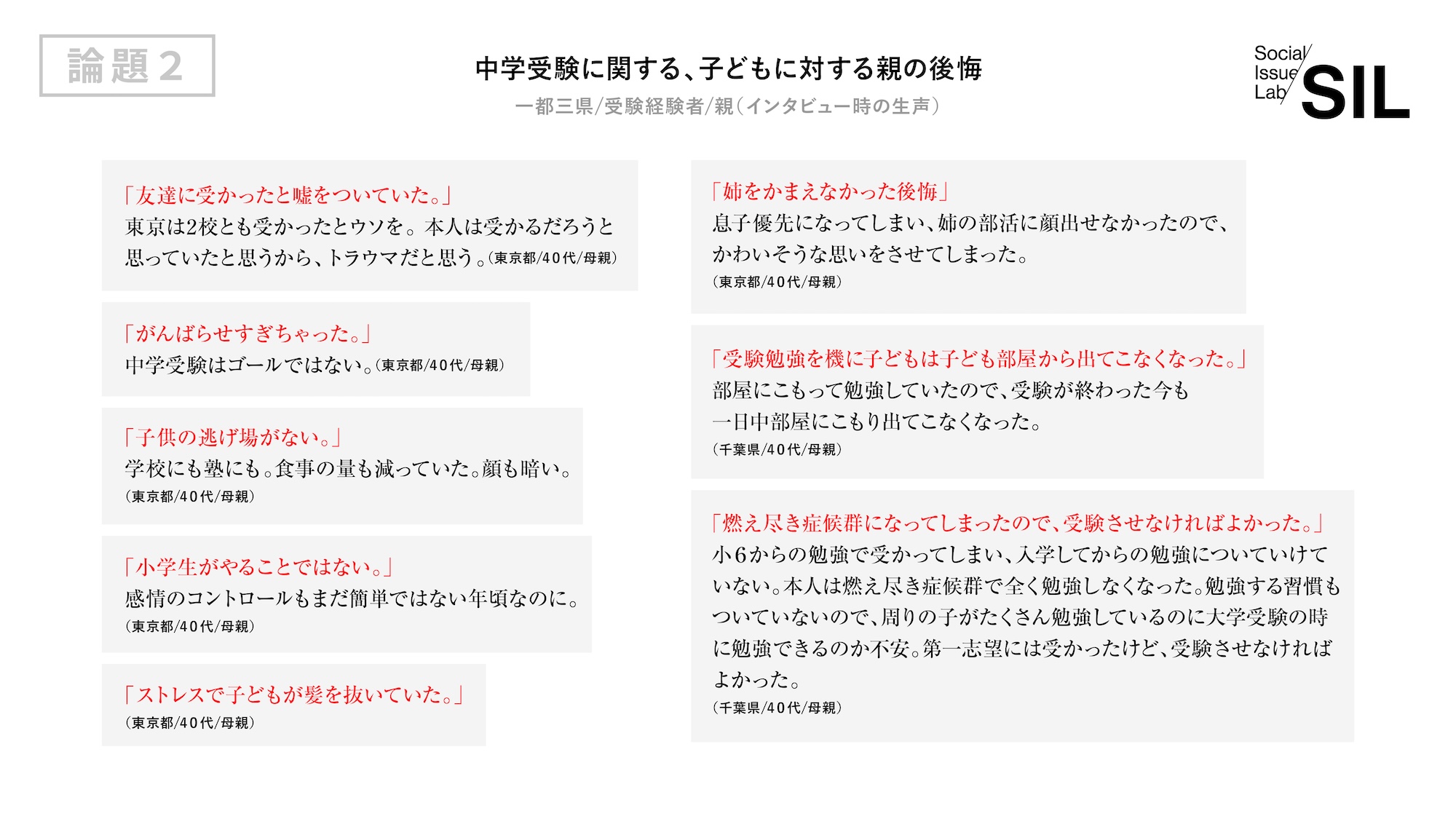 中学受験に関する、子どもに対する親の後悔