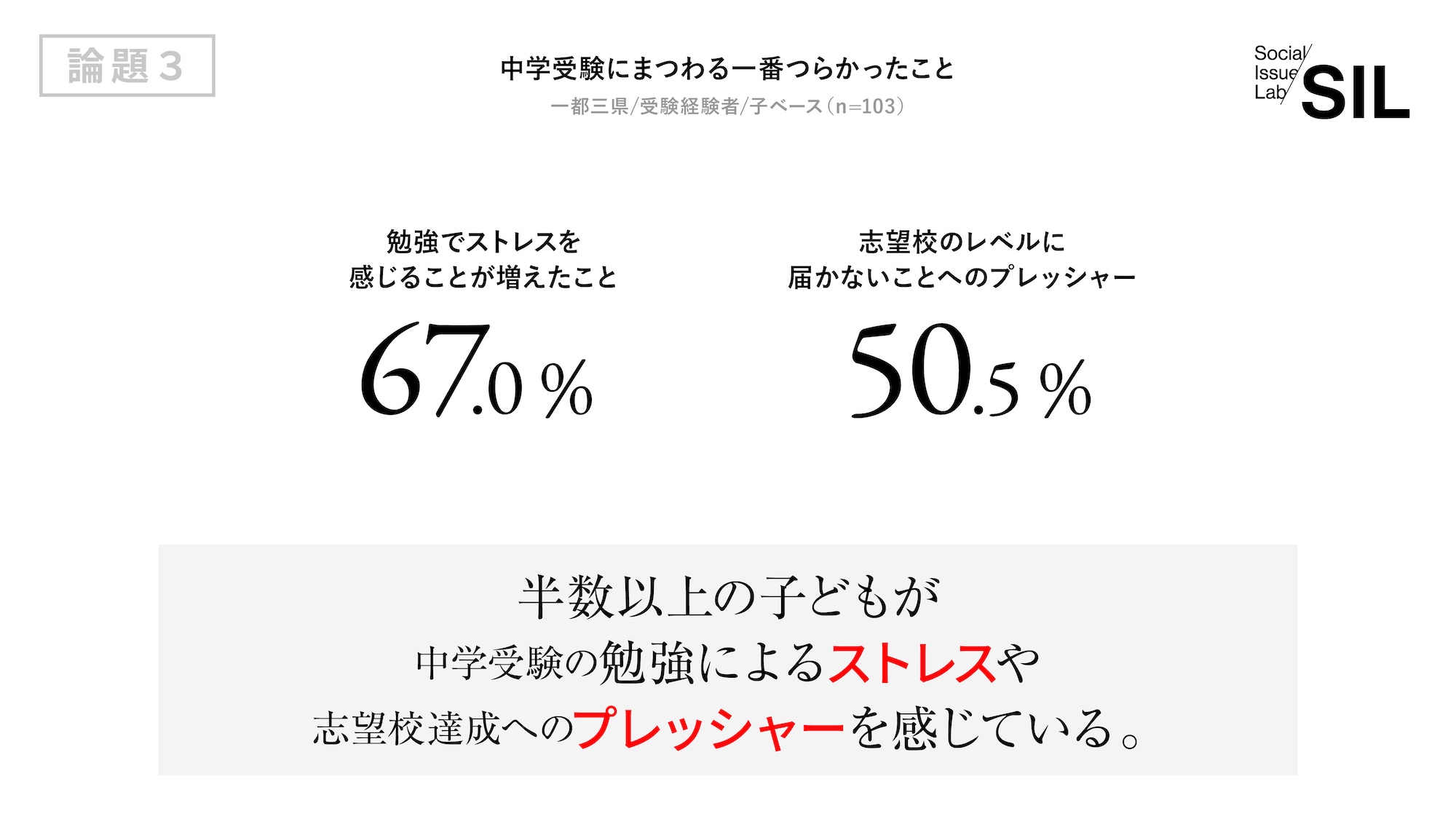 中学受験にまつわる一番つらかったこと
