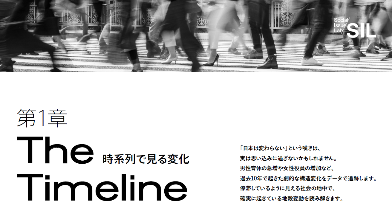 第1章：【The Timeline】時系列で見る変化