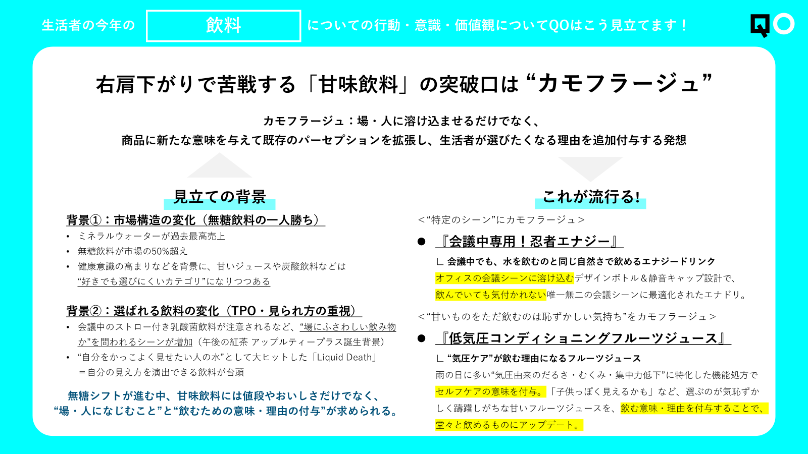 2026年の「飲料」の見立て