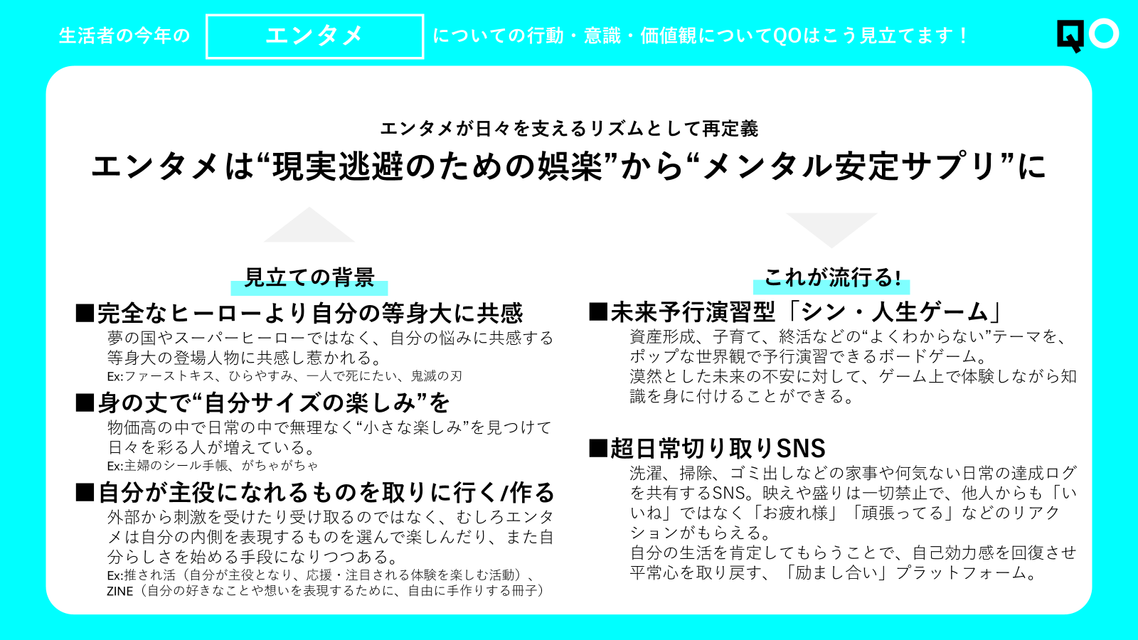 2026年の「エンタメ」の見立て
