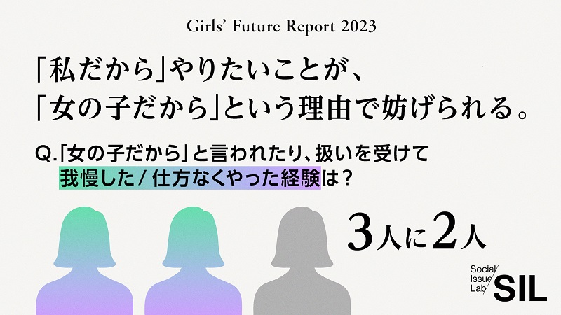 「私だから」やりたいことが、「女の子だから」という理由で妨げられる。