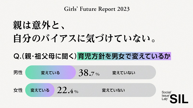 親は意外と、自分のバイアスに気づけていない。